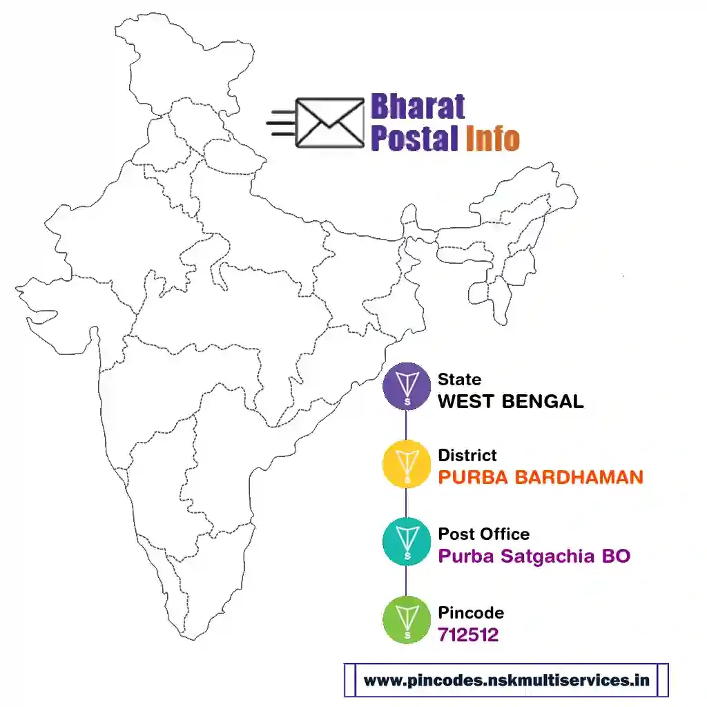 west bengal-purba bardhaman-purba satgachia bo-712512